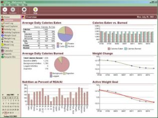 fitday pc review