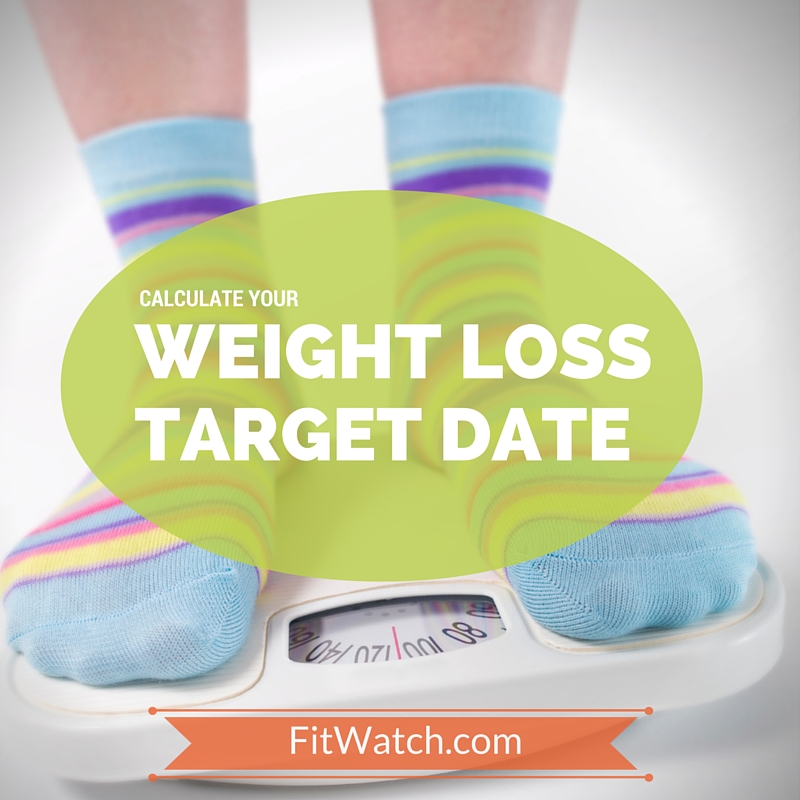 FitWatch Weight Loss Tools and Calculators