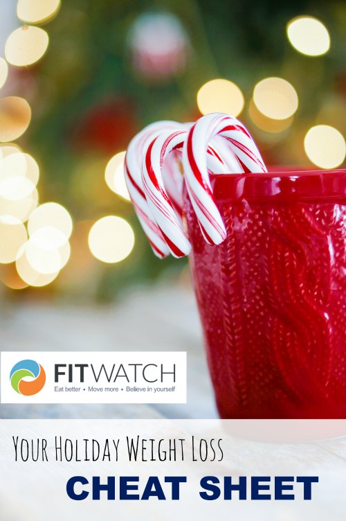 Holiday Weight Loss Cheat Sheet