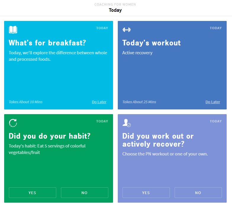 Online Weight Loss Program Self Guided